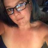 kittykat82 from onlyfans