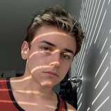 twinkstann from onlyfans