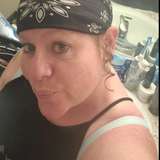 dawn81miller from onlyfans